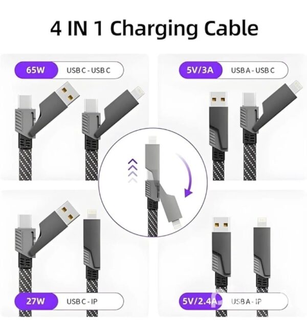 4-in-1 Fast Charging Cable (1 Meter, 65W PD) – USB-C, Lightning, Micro USB, USB-A